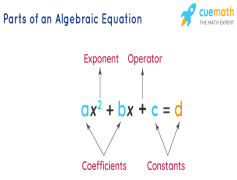 Algebra, Solutions, Functions, Equations, Inequalities PNG