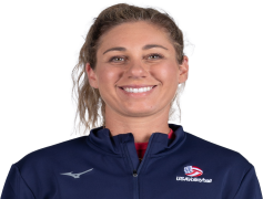 April Ross, Sports, Athlete, Teamwork, Competitor PNG