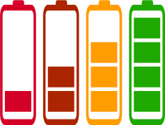 Battery Charging Stages, Monitoring, Equalization, Termination, Float Charge PNG