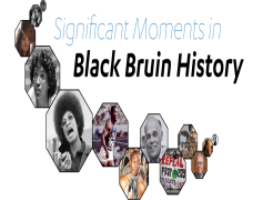 Black History, Legacy, Struggle, Empowerment, Influence PNG