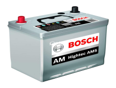 Car Battery, Battery Life, Maintenance Tips, Starting System, Replacement Guide PNG