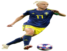Caroline Seger, Swedish Footballer, Leadership, National Team, Midfielder PNG