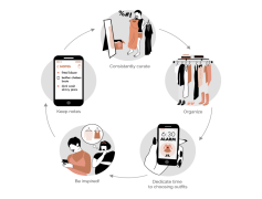 Closet, Accessories, Wardrobe, Organization, Fashion PNG