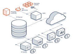 Collection, Abstract, Textures, Nature, Patterns PNG