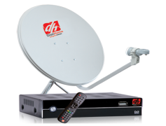Dish Antenna, TV Reception, Signal Receiver, Parabolic Antenna, Satellite Dish PNG