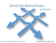 Diversify, Vary, Mix, Expand, Incorporate PNG