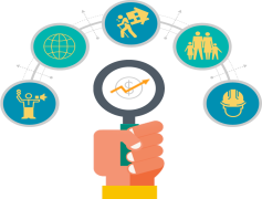 Economics, Trade, Policy, Resources, Growth PNG