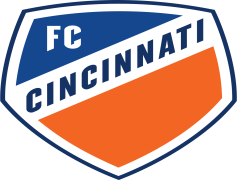 FC Cincinnati, Supporters Group, Cincinnati Pride, Professional Sports, Soccer Club PNG