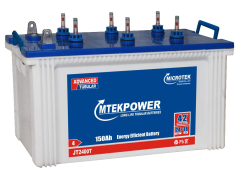 Inverter Battery, Renewable Energy, Power Backup, Solar System, Energy Storage PNG