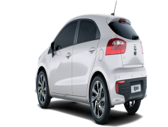 Kia Rio, Affordable Price, City Driving, Versatile Hatchback, Reliable Performance PNG