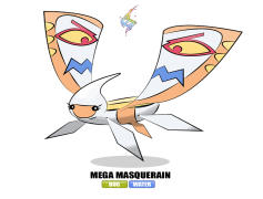 Masquerain Pokemon, Bug Type, Evolving Species, Flying Abilities, Water Type PNG