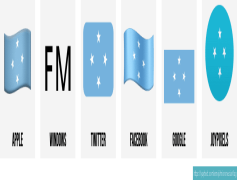 Micronesia Flag, National, Culture, Symbol, Blue PNG