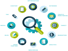 Optimization, Efficiency, Enhancement, Performance, Maximization PNG