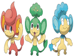 Panpour Pokemon, Hidden Ability, Unova Region, Aqua Jet, Special Attack PNG