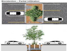Parking Lot, Access, Markings, Spaces, Safety PNG