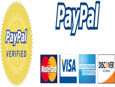 PayPal, E-commerce, Wallet, Transactions, Security PNG