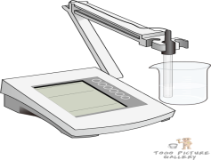 PH Meter, Calibration, Alkaline, Acidic, Solution PNG