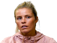 Rachel Daly, Athlete, Womens Football, England, Professional Player PNG