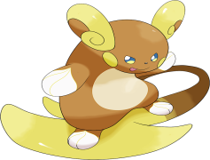 Raichu Pokemon, Cute Appearance, Popular Character, Electric Type, Alolan Variant PNG