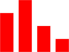 Red Bar, Distinctive Strip, Graphic Element, Color Highlight, Visual Marker PNG