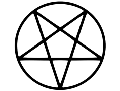 Ritual, Spirituality, Practice, Belief, Custom PNG