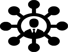 Share, Knowledge, Experiences, Content, Ideas PNG