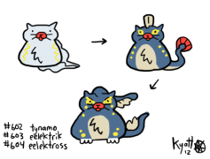 Tynamo Pokemon, Evolving, Volt Absorb, Fish Pokémon, Unova Region PNG
